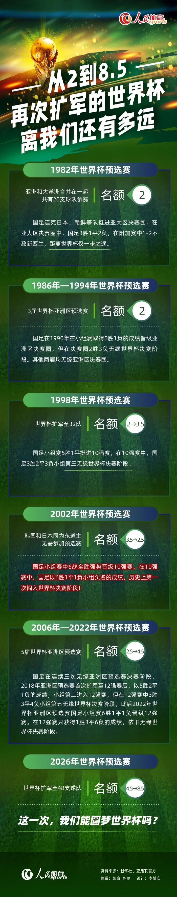 随着疫情逐步得到控制，韩国电影行业正在积极组织产业恢复的工作